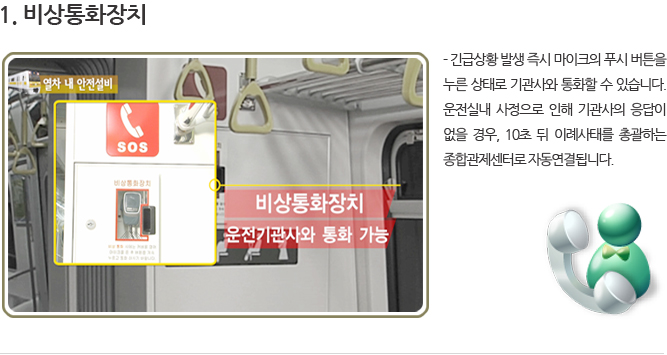 비상통화장치