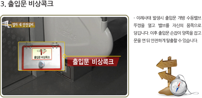 출입문 비상콕크