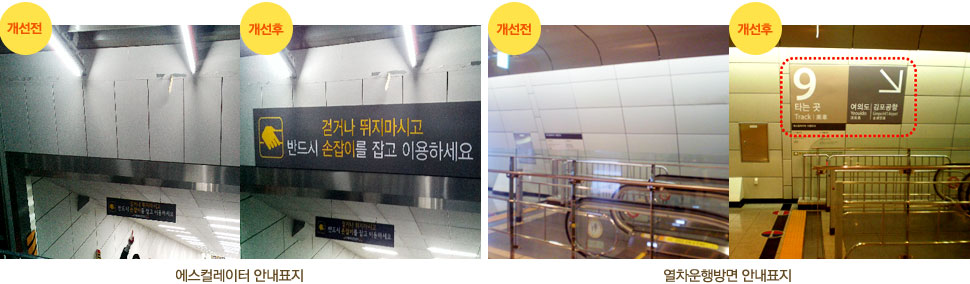 에스컬레이터 안내표지, 열차운행방면 안내표지