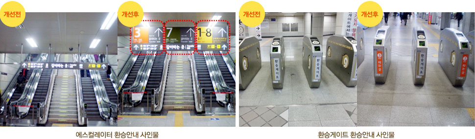 에스컬레이터 환승안내 사인물, 환승게이트 환승안내 사인물